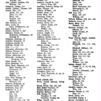 Index to Volume 21