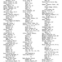 Index