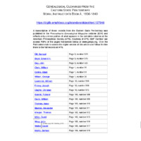 Name Index with links to original pages in  Eastern State Penitentiary Moral Instructor's Book A, 1836-1840