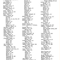 Index to Volume 22