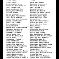 List of Members